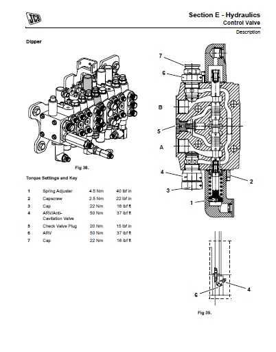 Instrukcja napraw JCB katalog części Wszystkie modele