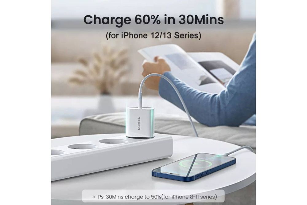 Зарядний блок ugreen cd137, зарядка iphone 11, 12, 13, андроїд