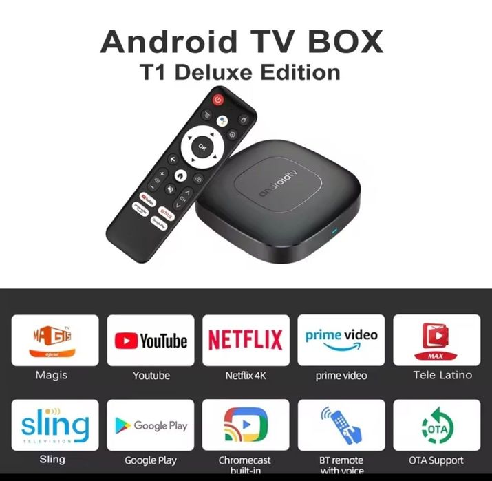 Box android - 2gb Ram