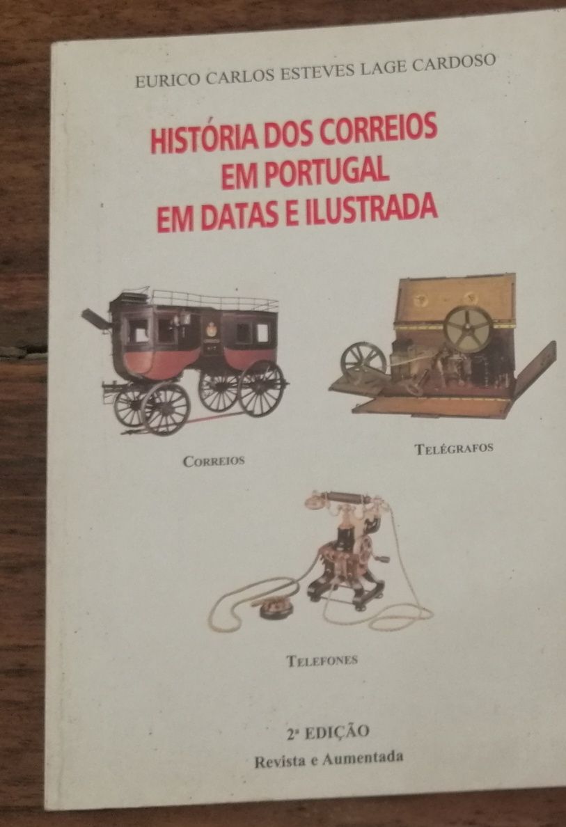 Benfica através dos tempos, História dos Correios em Portugal em datas