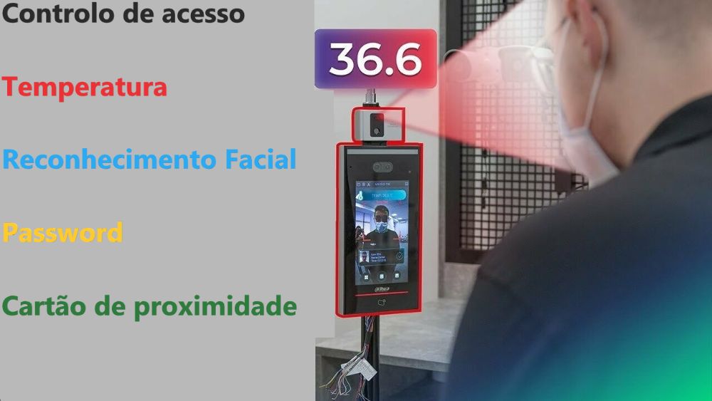 Controle de acesso com reconhecimento facial e temperatura corporal