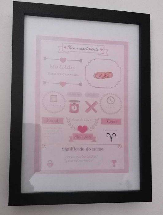 Quadros de nascimento