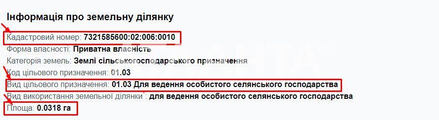 Продаж земельної ділянки 28 соток під будову Малий Кучурів