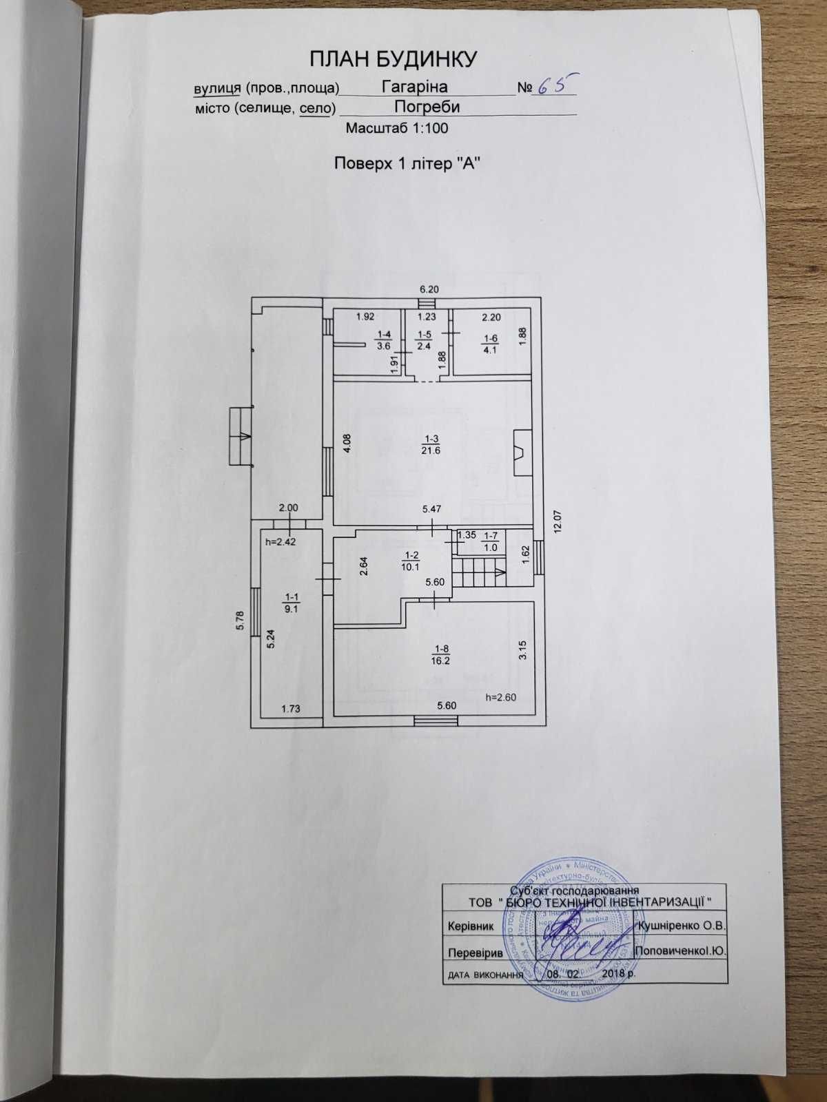 Будинок біля лісу, Київська область, Васильків-Погреби, власник