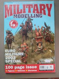 Military MODELLING 33/2003