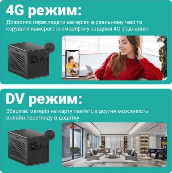 4G беспроводная мини камера видеонаблюдения Camsoy MG3 датчик 3000mah