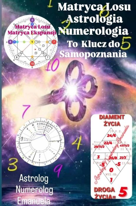 Astrologia Numerologia Matryca Losu Tarot Konsultacje Kursy Warsztaty