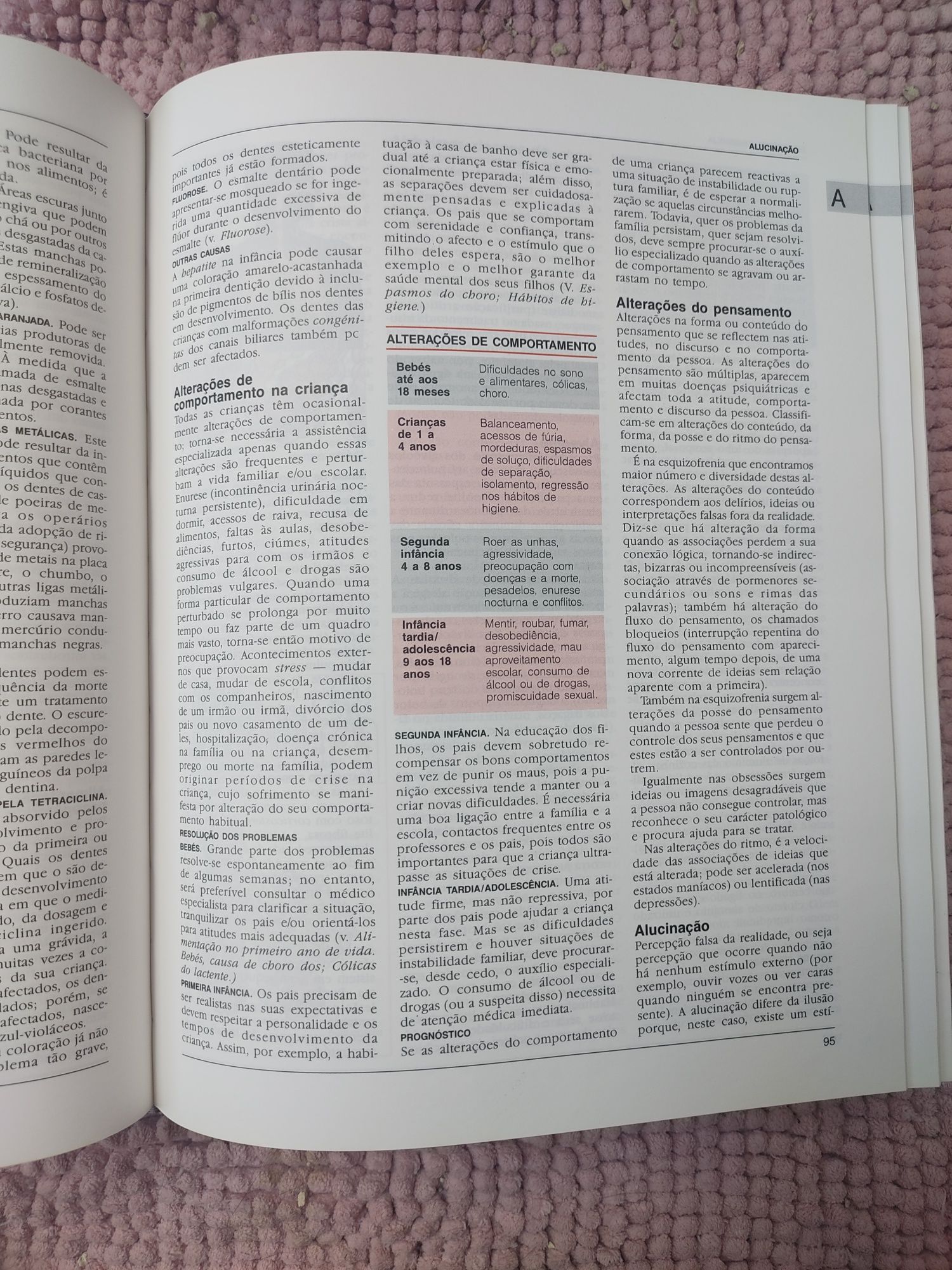 Enciclopédia de Medicina - Seleções do Reader's Digest
