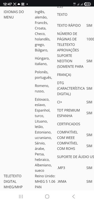 Tv schontech32d Led HD 15