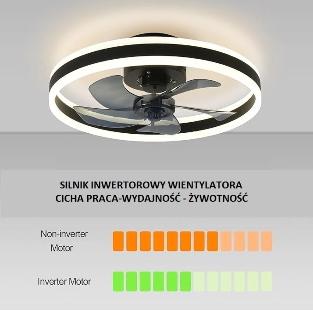 Plafon żyrandol Led Nowoczesny  wiatrak pilot