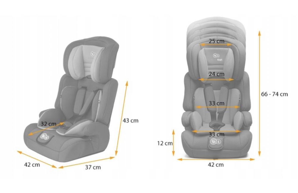 Автокрісло Kinderkraft Comfort Up 9-36 кг/Дитяче сидіння