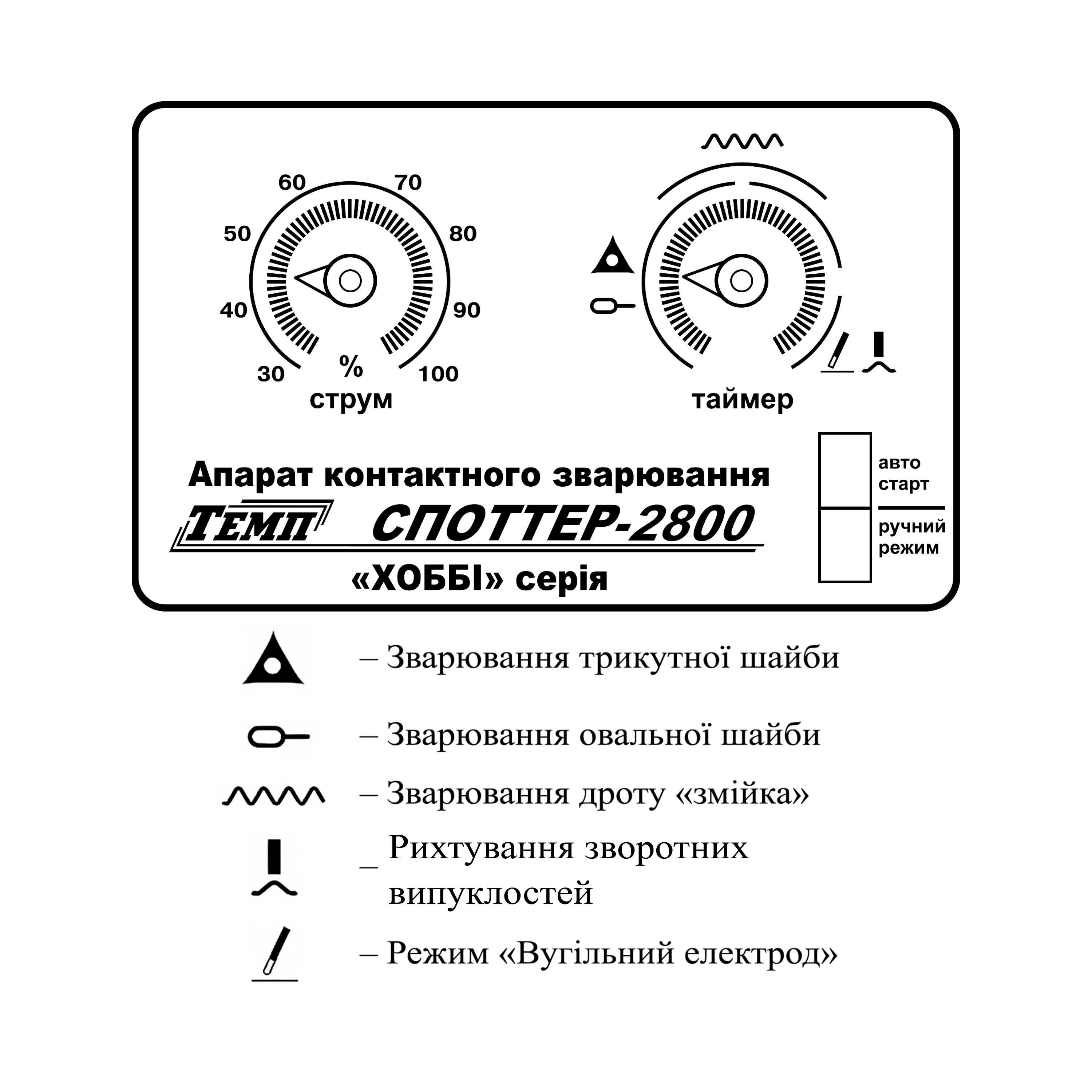 Споттер ТЕМП-2800,3500 220В «Хобби» с функцией АВТОСТАРТ