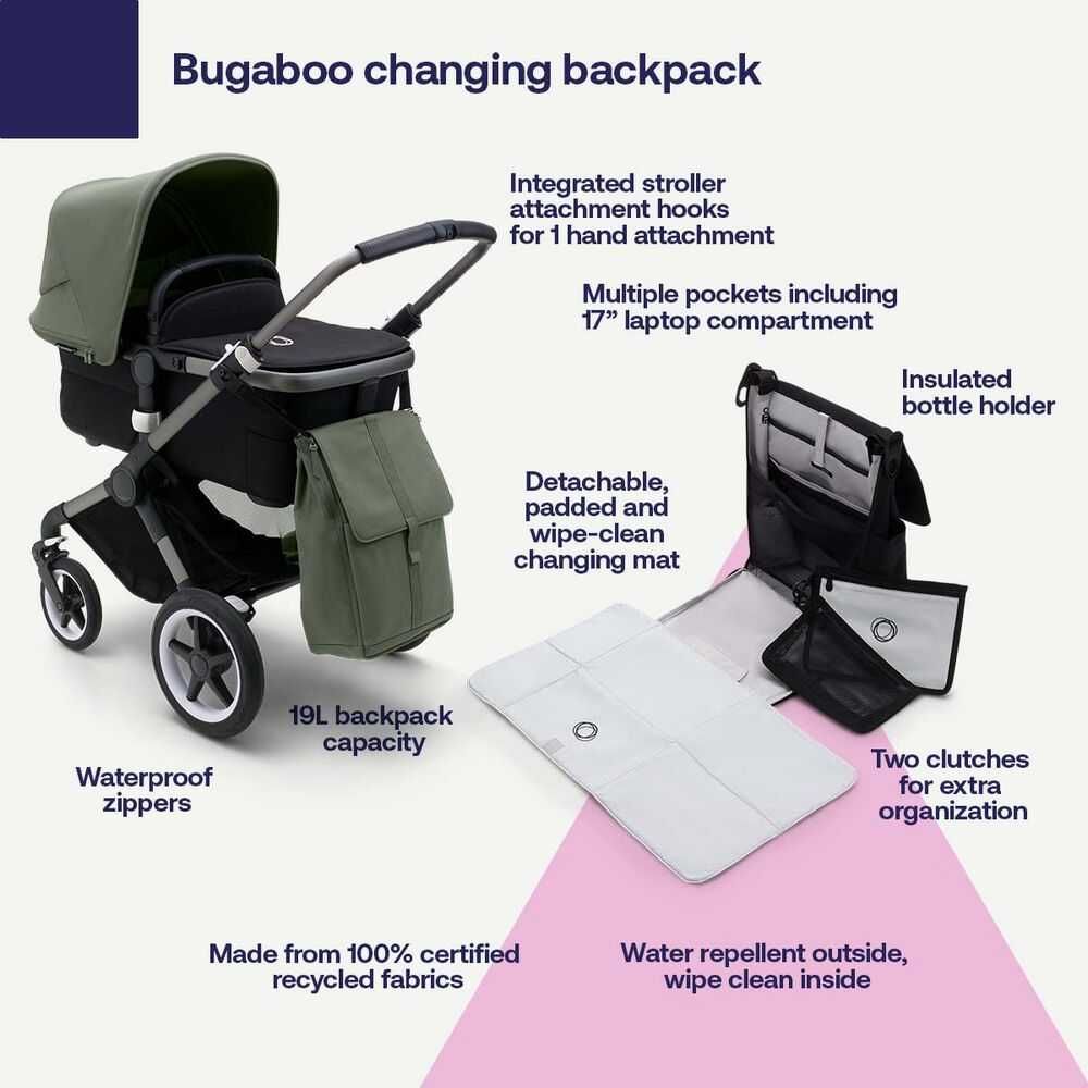Bugaboo Plecak z matą do przewijania – nowy, oryginalny