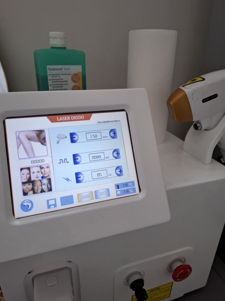 Depilação a Laser Unisexo( Diodo ,Alexandrite e ND-YAG).