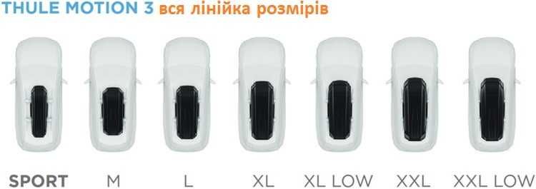новенький Бокс на дах THULE MOTION 3 L