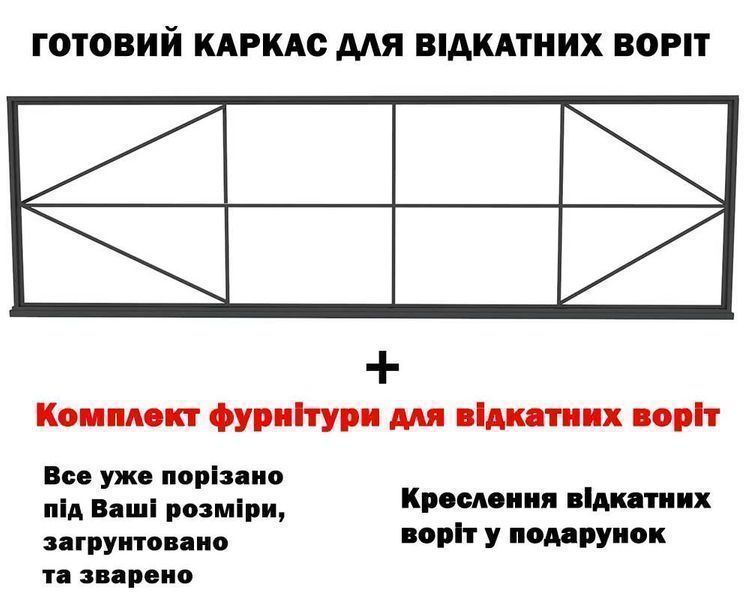 Відкатні ворота своїми руками: готовий каркас