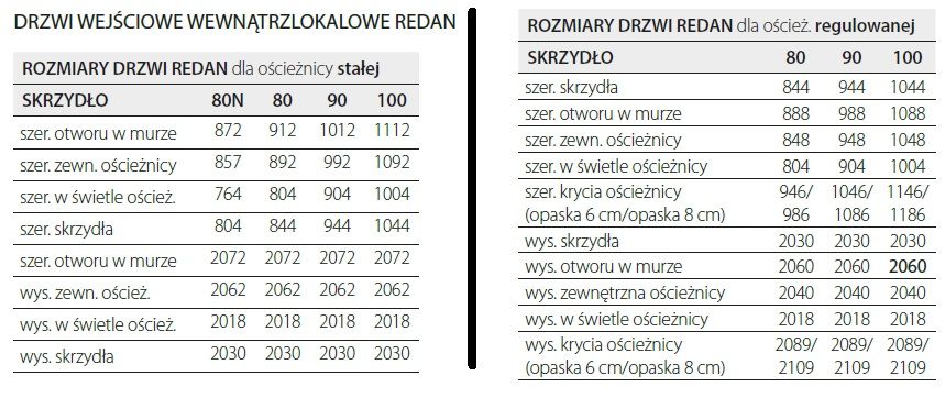 Drzwi wejściowe wewnątrzlokalowe 11 wzorów 9 kolorów 80/90/100 grafit