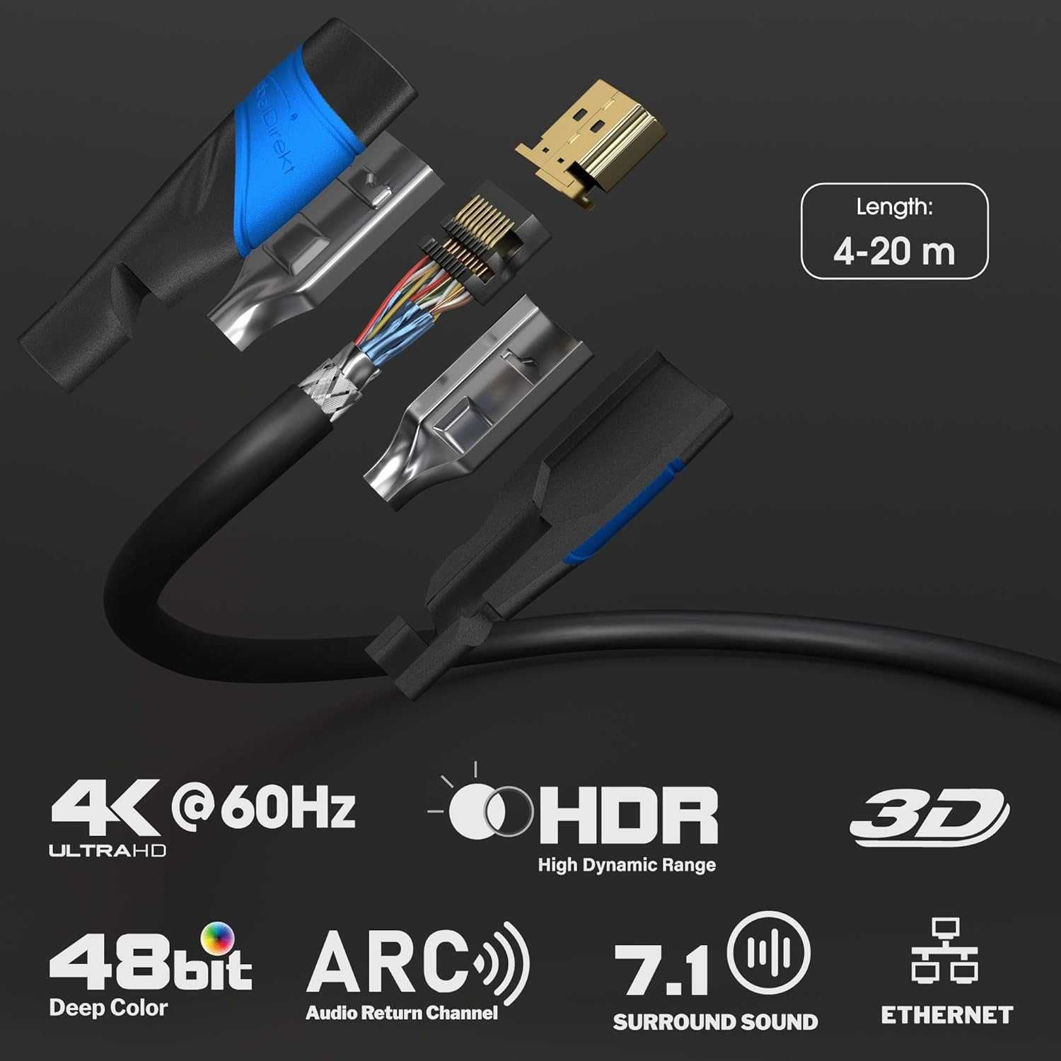 Kabel HDMI 4K – 7,5 m