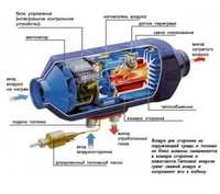 Дизельный автономный отопитель 5 kWt 12-24V (Webasto) Nissan Leaf