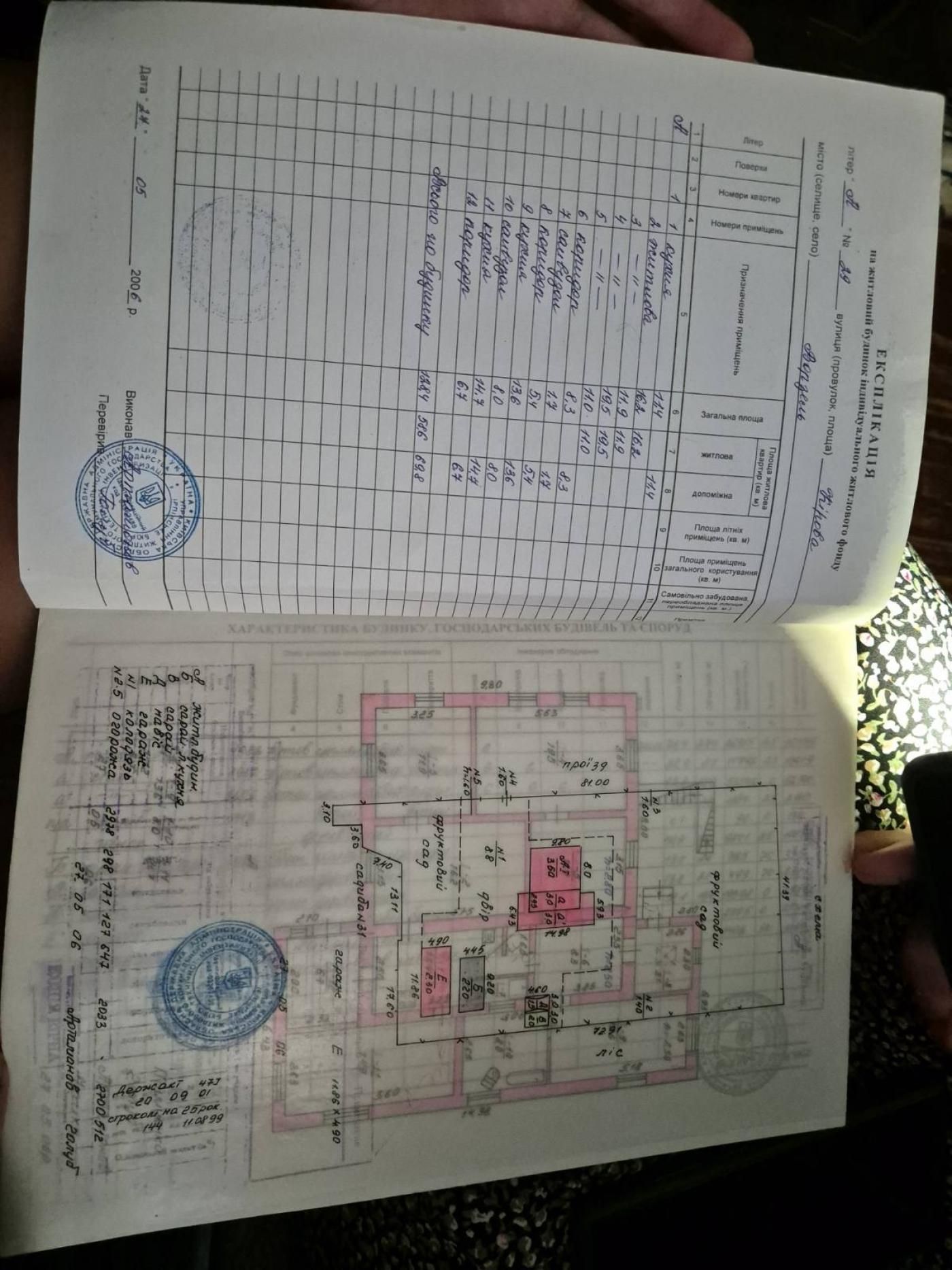 Продаж  Будинок Березова, Ворзель