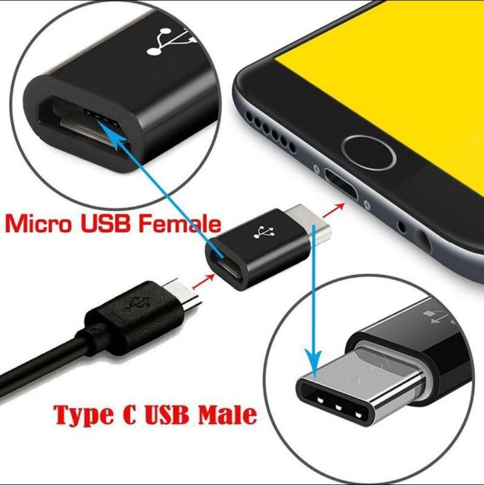 Адаптер переходник micro usb - type c юсб тип С Конвертер БЕСПЛАТНАЯ Д