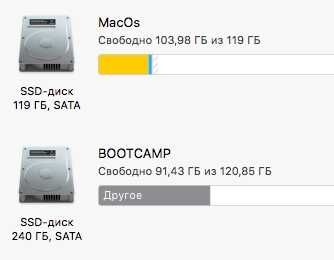 Компьютер Apple ПК Мак мини Mac mini 4.1 SSD - 240Gb + SuperDrive