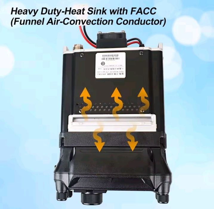 Радіостанція Yaesu FTM-510DR 55W FM C4FM 144/430 GPS APRS ASP PMG 2025