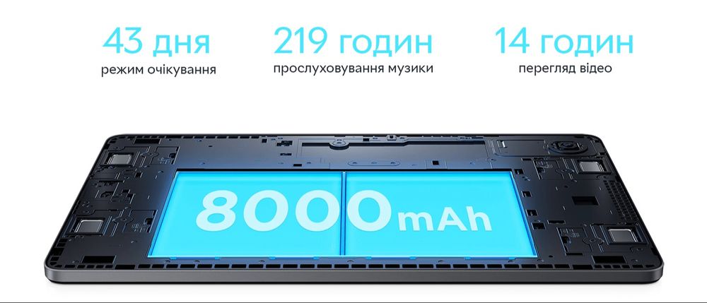 Redmi Pad SE 11 4+128 8+256GB 11" 90Гц Snapdr 680 8000мАг WiFi планшет