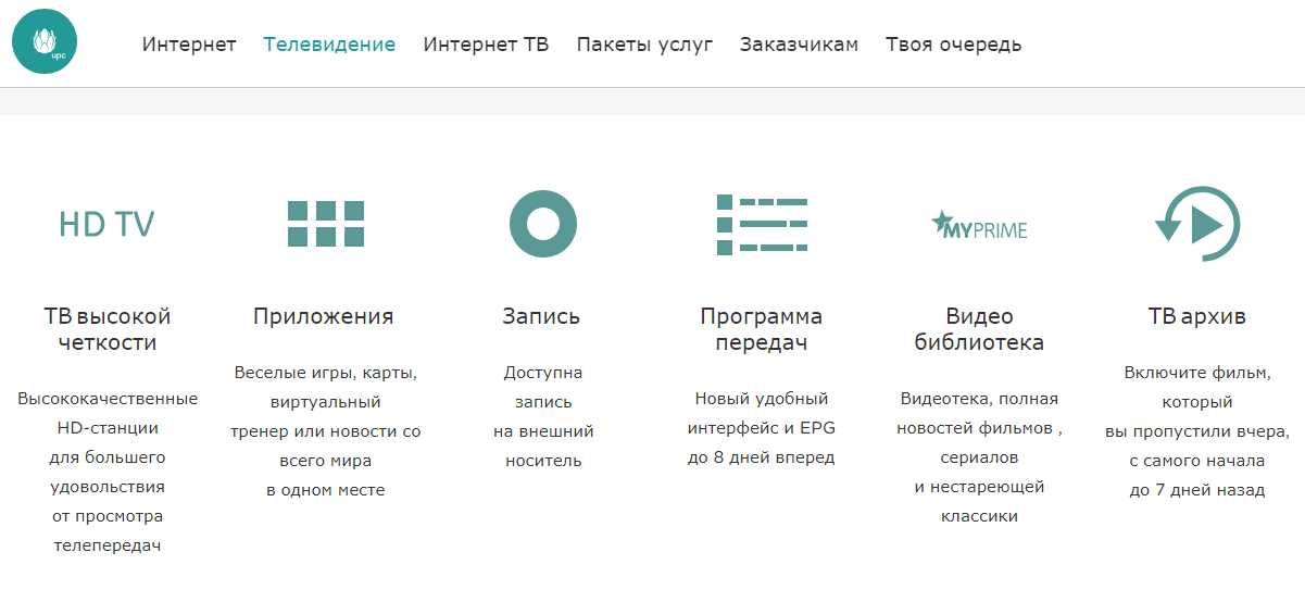 Декодер ТВ тюнер UPC Mediabox HD DCR7111