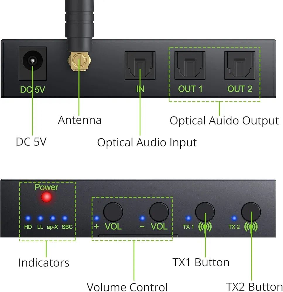 LINKFOR optyczny nadajnik bluetooth  rozdzielacz roslink transmitter
