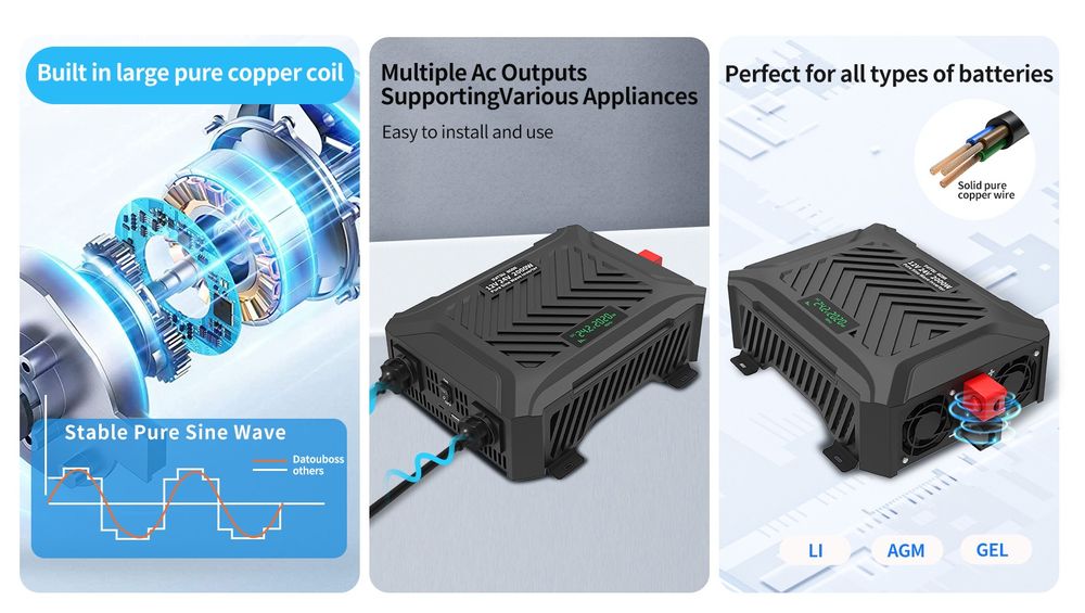 Інвертор 12, 24/220V чистий синус Datouboss TY-PSW-2000 з інтелектуаль