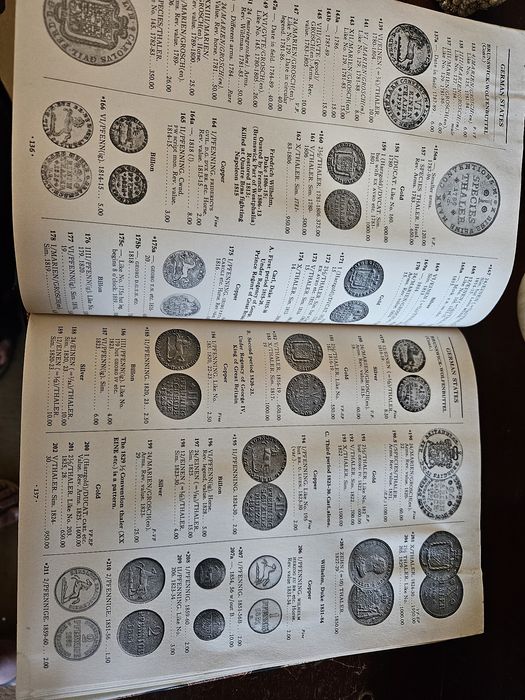 Coins of the World