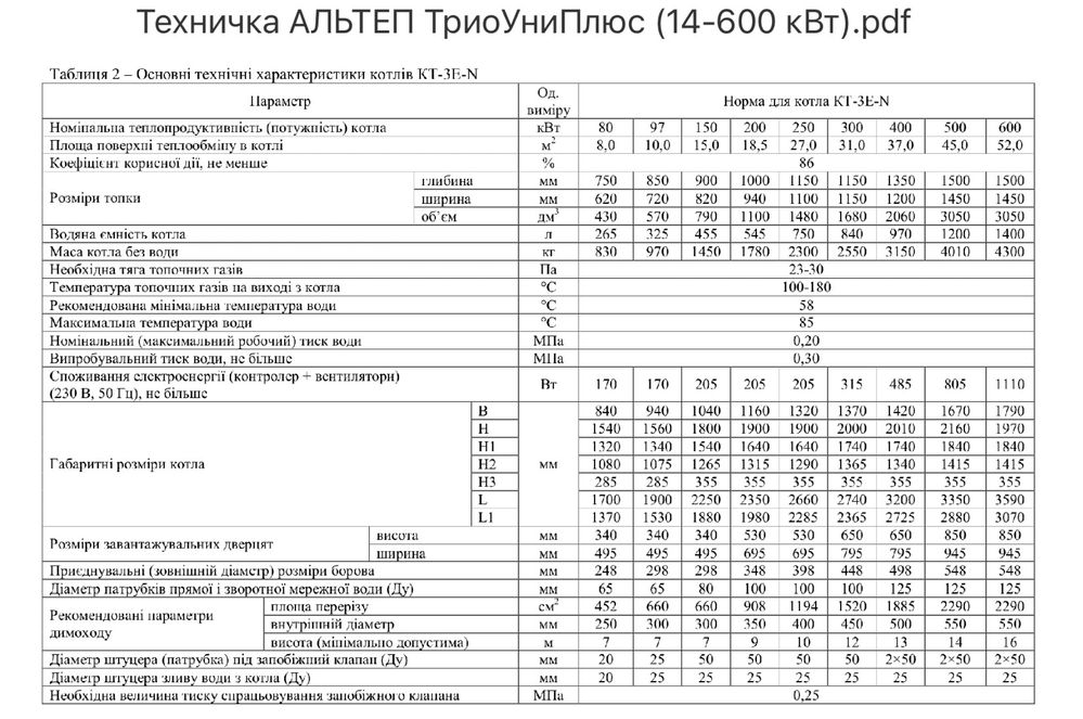 Котел ALTEP Trio Uni Plus 97 кВт, твердопаливні котли АЛЬТЕП котлы