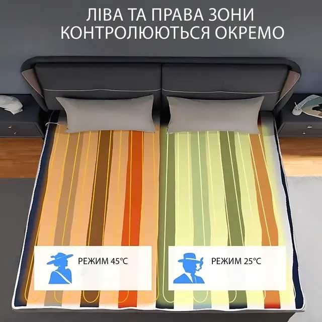 Электро простынь с 2-х зонным управлением обогревом 160х180см