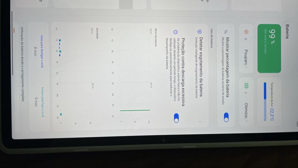 Tablet Lenovo P12