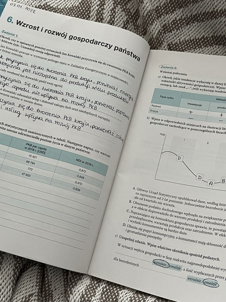 krok w przedsiebiorczosc karty pracy