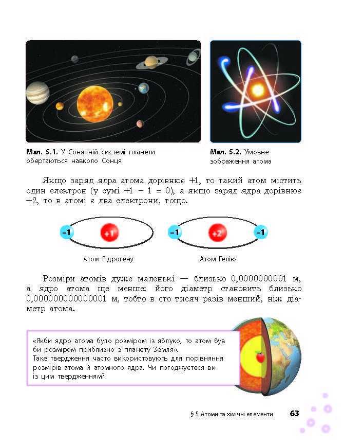Підручник Хімія О. Григорович 7 клас 2024р