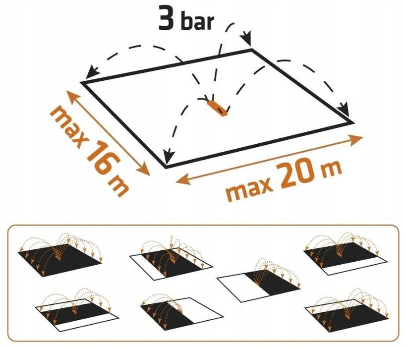 Wydajny Zraszacz Ogrodowy Wahadłowy 320m Oscylacyjny