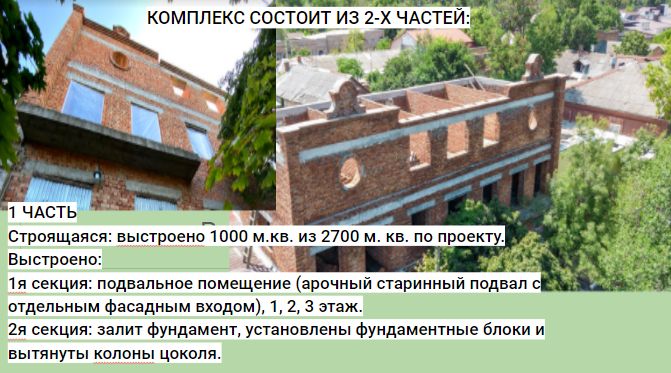 Продаж торгового центру у м. Білгород-Дністровський