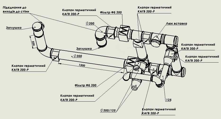 Проєктування укриттів та захисних споруд цивільного захисту