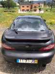 Hyundai Coupé 1.6