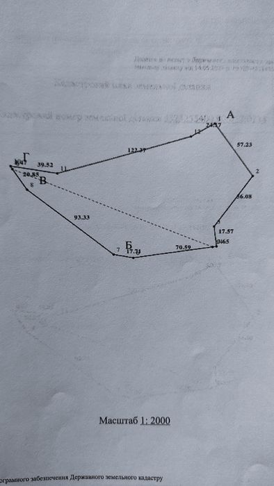 Земельна ділянка сільськогосподарського призначення 1,4000 га