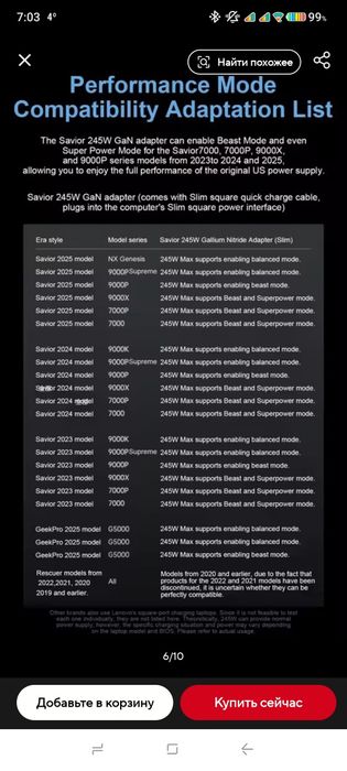 Адаптер Lenovo legion 245 W Gan