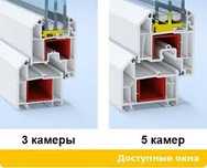 Металлопластиковые, пластиковые окна, двери(вікна двері). Стеклопакеты