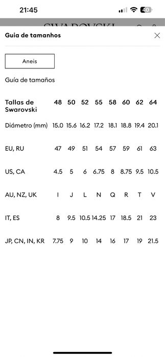 Anel Swarosvki original