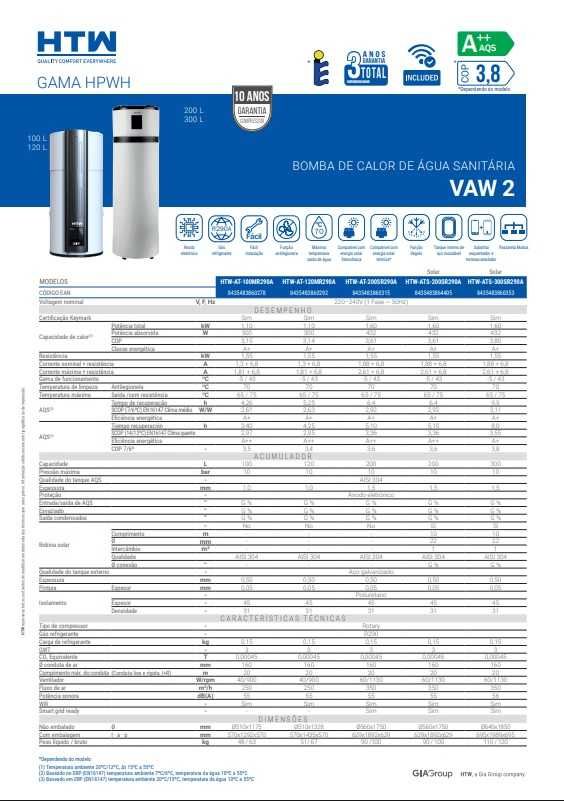 Bomba de calor HTW/Giatsu Vaw 300 litros