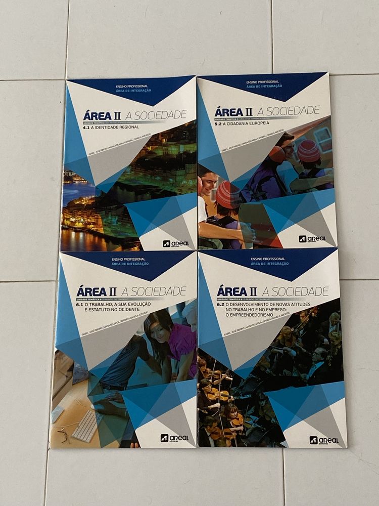 Ensino profissional - Área de integração