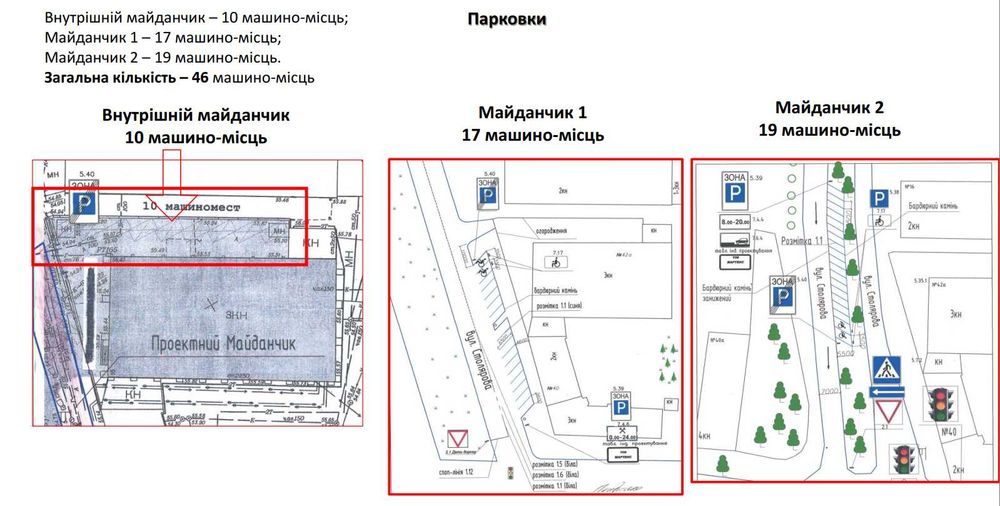 Продаж будівлі 3668 кв.м у Центрі під ремонт (вул. П. Скоропадського)