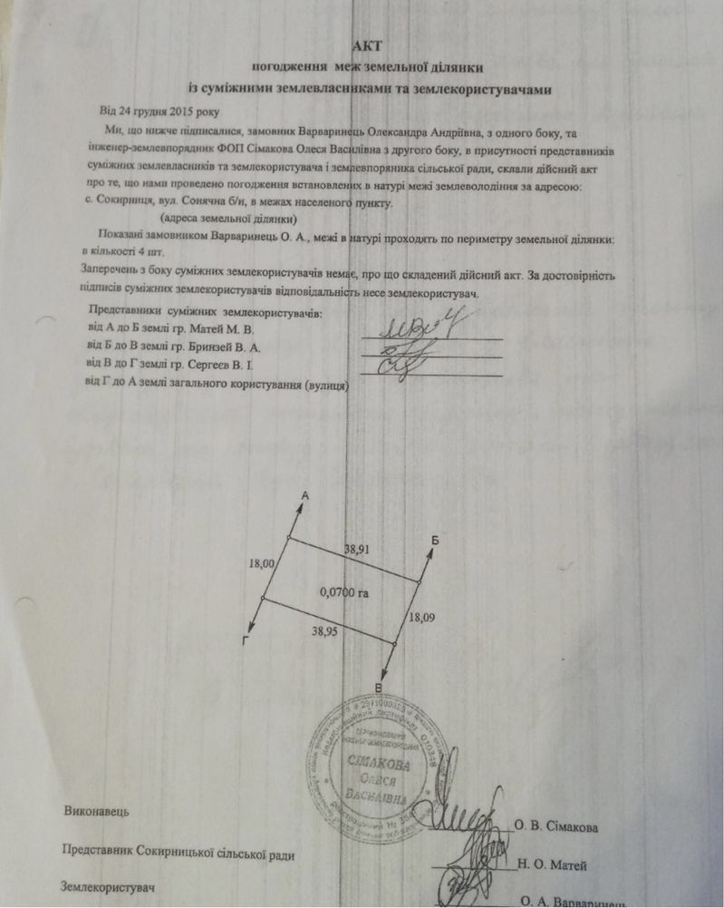 Земельна ділянка. Участок 0,07 га