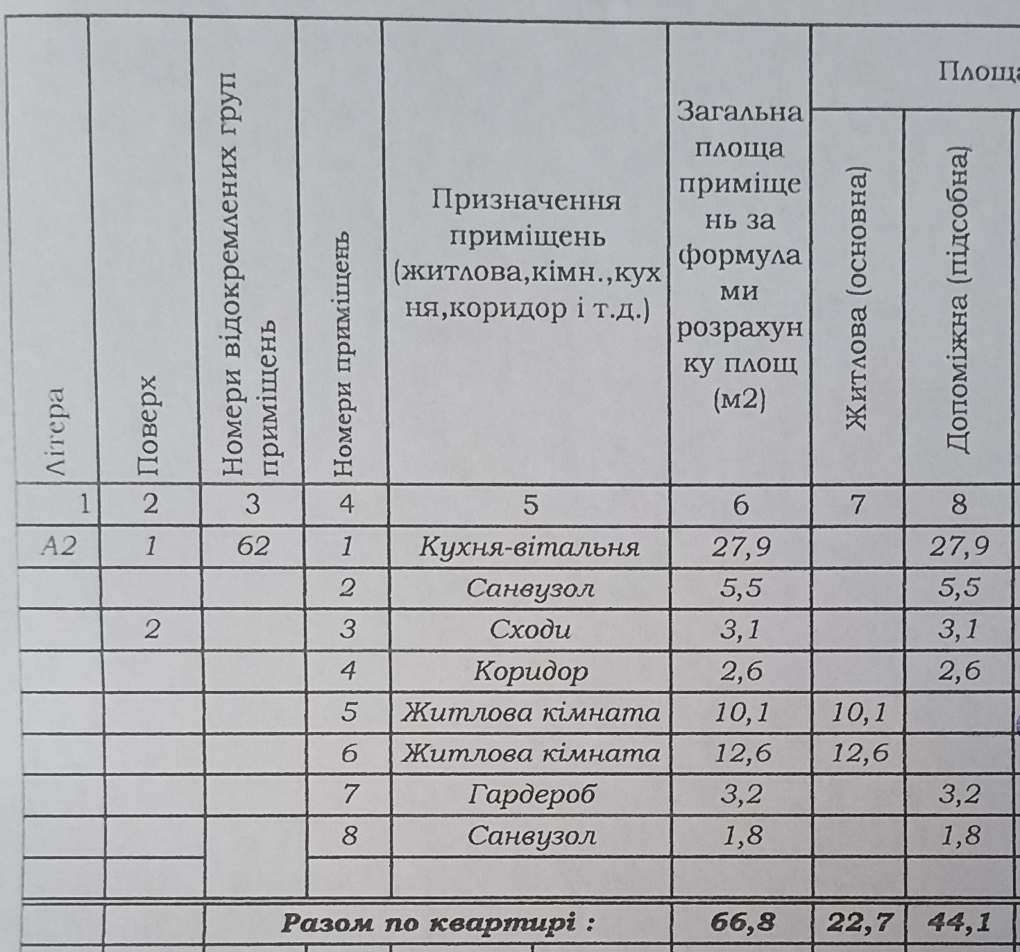 Таунхаус- (квартира) 70м.кв (Земельна дiлянка в право власнiсть)